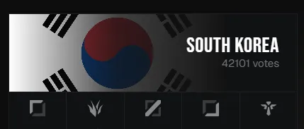 wellbet官方网站-外网议韩国阵容投票:ZOFGK在23年挽回了韩国LOL的尊严