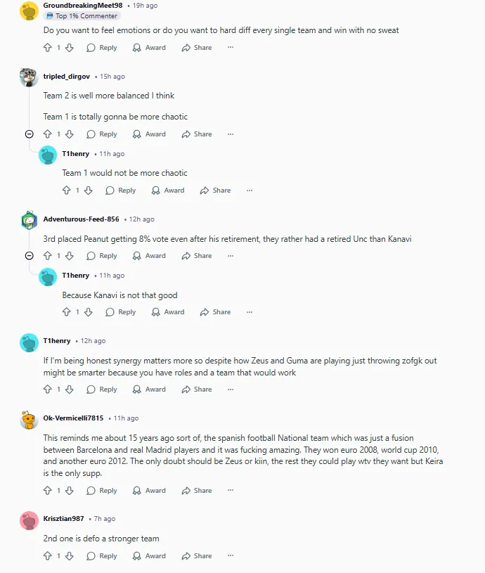 wellbet官方网站-外网议韩国阵容投票:ZOFGK在23年挽回了韩国LOL的尊严